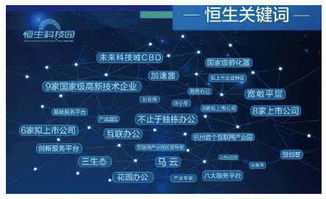 七牛云與恒生科技園達成戰略合作，攜手賦能園區企業數據處理與存儲